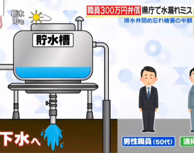 《公務員忘記關水一個月》日本兵庫縣爭議事件 縣政府水費600萬該由誰來賠?