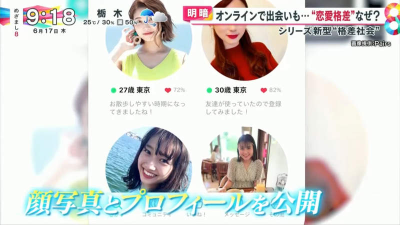 疫情下網路戀愛的落差 會在網路上包裝自己超吃香學會修圖 排版能幫你加很多分