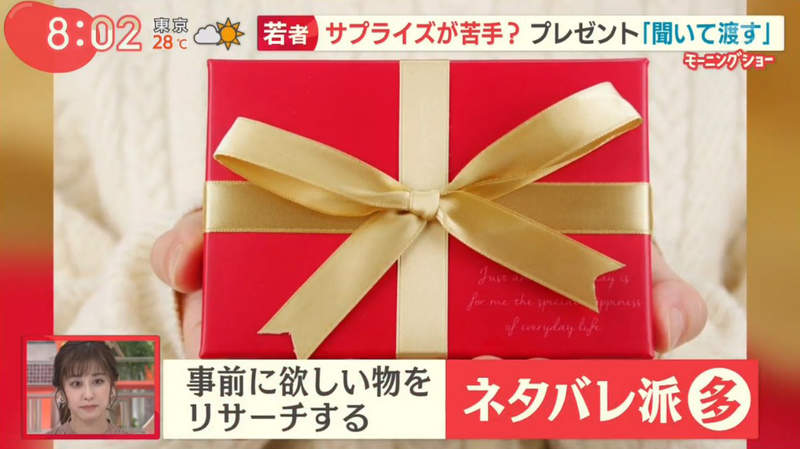 《不喜歡驚喜的日本年輕人》４成的人送禮偏好直接問 與其送出沒用的東西不如送到心坎裡 | 宅宅新聞