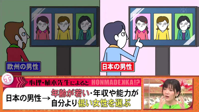 50歲女性的戀愛煩惱 日本男人不喜歡年紀大的女強人想找年輕對象就要去歐洲