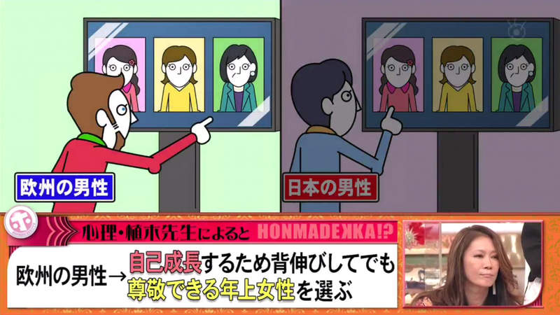 50歲女性的戀愛煩惱 日本男人不喜歡年紀大的女強人想找年輕對象就要去歐洲