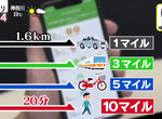 《移動就能累積里程的APP》日本2022年流行預測第一名 出門走一走輕鬆換購拿好康 《移動就能累積里程的APP》日本2022年流行預測第一名 出門走一走輕鬆換購拿好康