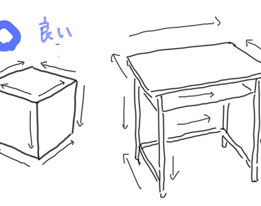 《四邊形畫不好的理由》學過漢字的人容易陷入的困境 不自覺只會照著「口」的筆順畫？