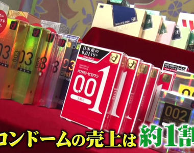 《岡本保險套公司的真相》員工隨身攜帶保險套充當名片 保險套竟然只占公司營收的１成