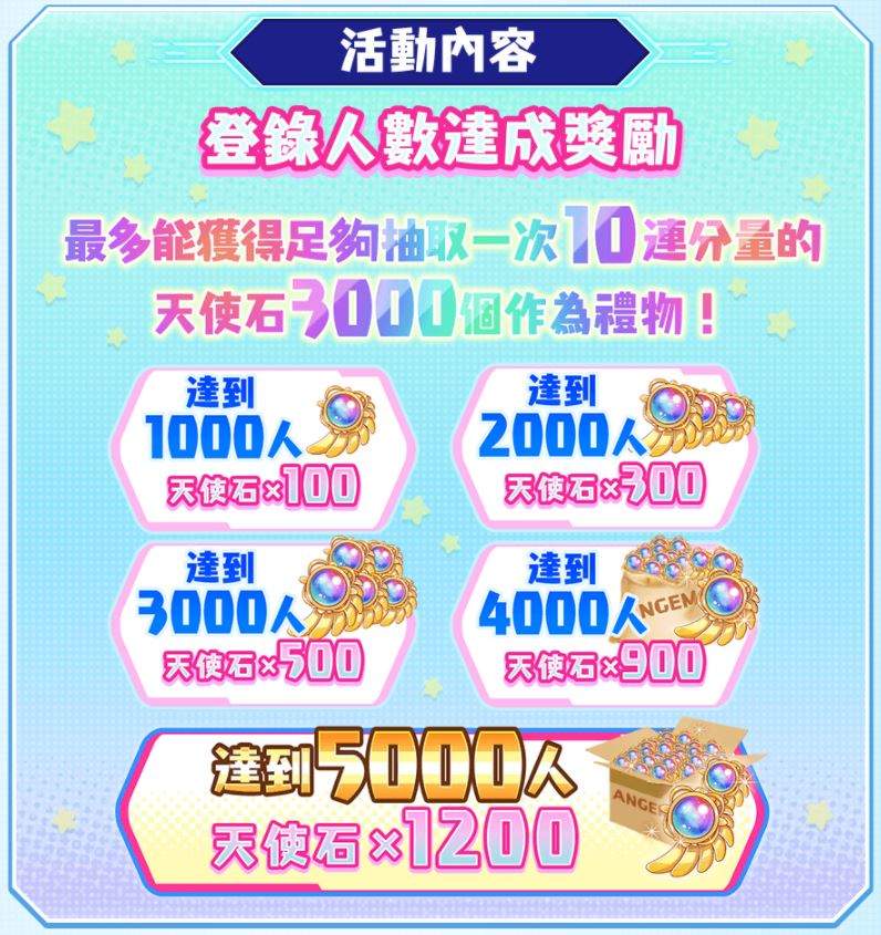 圖片2 圖片2