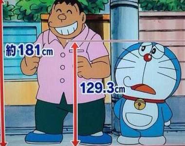 網友分享《身高180的日常》進廚房頭老是會撞到抽油煙機，暴痛