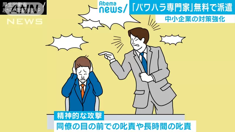 2022年度《日本最新騷擾種類》各種讓人感到不適的情況，請大家一定要注意