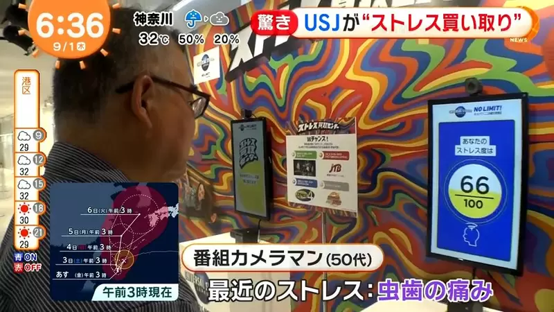 《USJ收購你的壓力》日本環球影城創意促銷開跑 壓力越大的人越該去玩個痛快 《USJ收購你的壓力》日本環球影城創意促銷開跑 壓力越大的人越該去玩個痛快