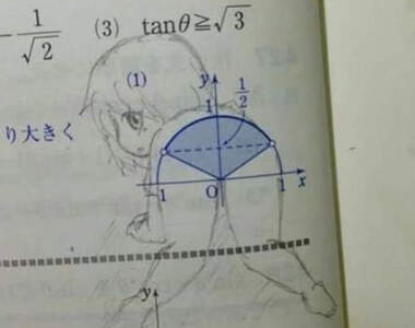 網友分享《課本上的超鬧塗鴉》一生中覺得畫畫最好的時期就是在課堂上