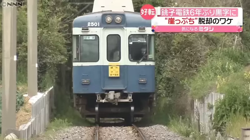 《睽違6年賺錢的銚子電鐵》本業變成賣米菓的鐵路公司 轉虧為盈果然也是靠著濕仙貝 《睽違6年賺錢的銚子電鐵》本業變成賣米菓的鐵路公司 轉虧為盈果然也是靠著濕仙貝