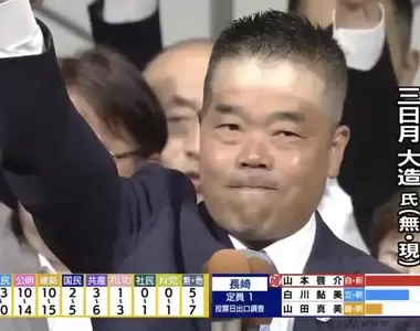 《政治人物綁頭巾競選的下場》額頭上的曬痕超顯眼 連任成功的滋賀縣長紅遍全日本