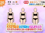 《UNIQLO骨骼診斷APP》為什麼穿起衣服就是沒人家好看?1分鐘幫你掌握自己的身形特徵  《UNIQLO骨骼診斷APP》為什麼穿起衣服就是沒人家好看?1分鐘幫你掌握自己的身形特徵