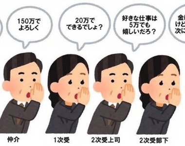 《從做家事看見日本社會的縮影》從小學會轉包抽油水 父母該不該鼓勵這種商業頭腦呢？