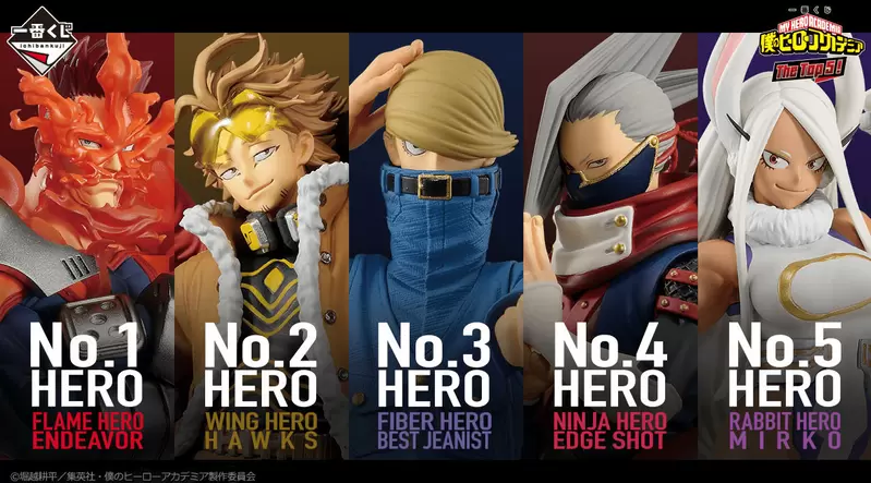 我的英雄學院《我英一番賞 The Top 5》職業英雄前五名一番賞來了啊～～