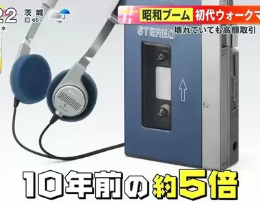 《初代Walkman隨身聽》日本年輕人吹起聽錄音帶風潮？古董商品二手價格暴漲中