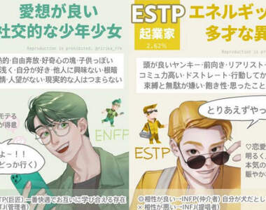 《MBTI診斷 16種類型懶人包》連插圖都跟自己很像這是不是超準XD