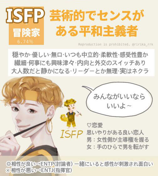 Mbti診斷16種類型懶人包 連插圖都跟自己很像這是不是超準xd