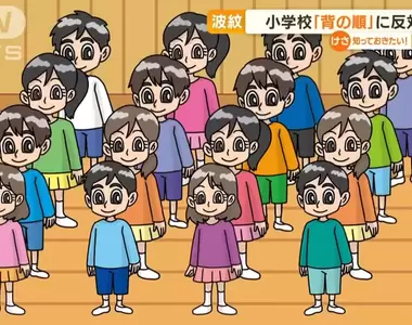 小學裡《按身高排隊也是一種歧視》矮個子的學生也不想老是站在最前面