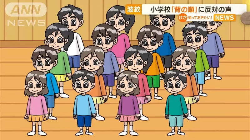 小學裡《按身高排隊也是一種歧視》矮個子的學生也不想老是站在最前面 小學裡《按身高排隊也是一種歧視》矮個子的學生也不想老是站在最前面