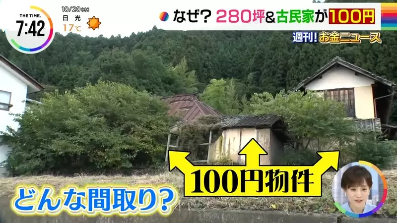 《日本鄉下房子只要銅板價》280坪房地竟然只賣100日圓?買來可以改做什麼用途呢? 《日本鄉下房子只要銅板價》280坪房地竟然只賣100日圓?買來可以改做什麼用途呢?