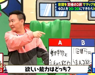 《藝人挨批金錢觀念有問題》和動物溝通或每天變出10萬圓現金 你想要哪一個特異功能？