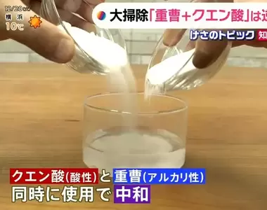 《清潔劑廠商打臉網路謠言》小蘇打＋檸檬酸是大掃除神組合？酸鹼中和冒泡泡根本沒有用