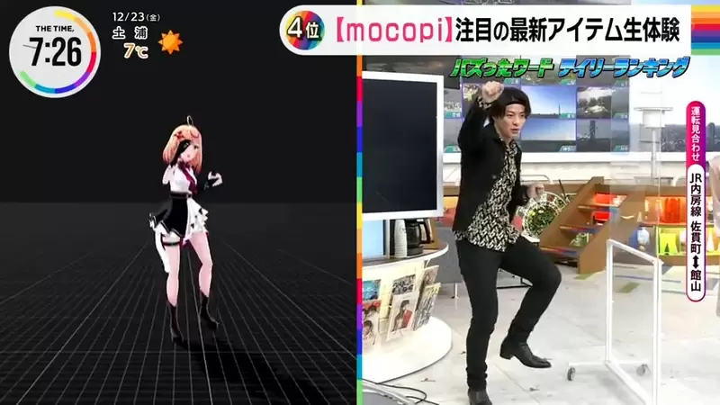 《Sony動作捕捉裝置mocopi》昨天開放預購馬上搶爆 日本媒體搶先試玩大讚超有趣 《Sony動作捕捉裝置mocopi》昨天開放預購馬上搶爆 日本媒體搶先試玩大讚超有趣