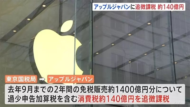 《日本國稅局盯上iPhone黃牛》蘋果放任轉賣追繳百億稅金破紀錄 能夠促使廠商嚴加防範嗎? 《日本國稅局盯上iPhone黃牛》蘋果放任轉賣追繳百億稅金破紀錄 能夠促使廠商嚴加防範嗎?