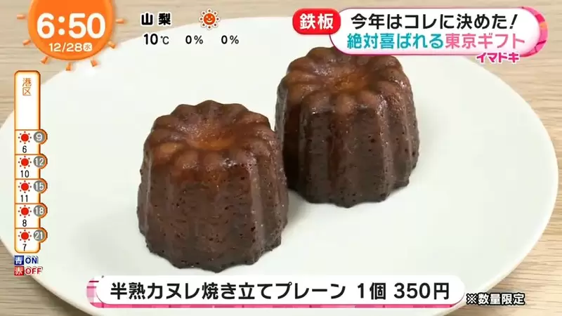 《居家用品愛好者的職業病》專門盯著背景看的奇人 就連可麗露在他的眼中都像是……