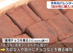 《最新情人節巧克力贈禮調查》日本人今年送朋友的比例大減 改送給自己或是重要的人 《最新情人節巧克力贈禮調查》日本人今年送朋友的比例大減 改送給自己或是重要的人