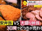 《超便宜便當VS特大號便當》哪一種便當賣得比較好?觀察3天的結果是…… 《超便宜便當VS特大號便當》哪一種便當賣得比較好?觀察3天的結果是……