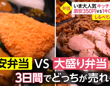 《超便宜便當VS特大號便當》哪一種便當賣得比較好?觀察3天的結果是……