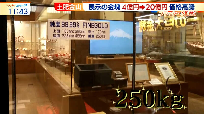 《世界最大金塊價格暴漲》當初值4億最近突破20億 網友直呼早知道17年前也該多買點 宅宅新聞