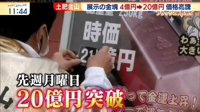 《世界最大金塊價格暴漲》當初值4億最近突破20億 網友直呼早知道17年前也該多買點 宅宅新聞