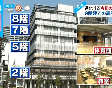 《耗資100億的日本公立小學》校內超先進設備一應俱全 但是經典的鞋櫃也隨之消失了