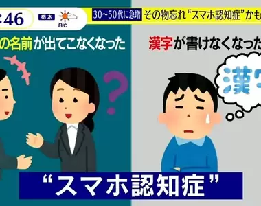 《智慧型手機失智症》年紀輕輕就忘東忘西怎麼辦?這7項中2項以上你就危險了