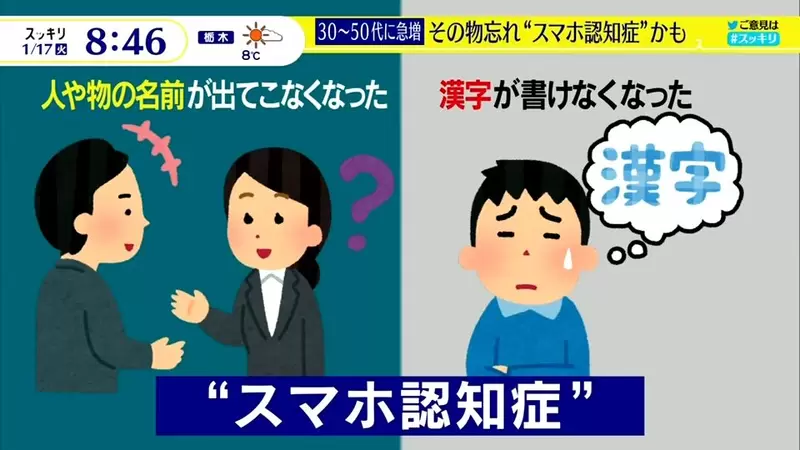 《智慧型手機失智症》年紀輕輕就忘東忘西怎麼辦?這7項中2項以上你就危險了 《智慧型手機失智症》年紀輕輕就忘東忘西怎麼辦?這7項中2項以上你就危險了