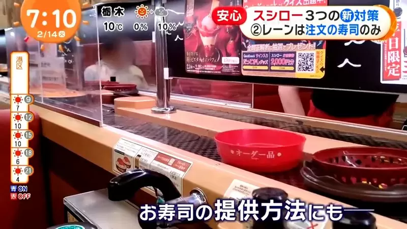 《日本迴轉壽司3招防範惡作劇》迴轉壽司竟然不迴轉了?非常時期一切講究安全至上 《日本迴轉壽司3招防範惡作劇》迴轉壽司竟然不迴轉了?非常時期一切講究安全至上