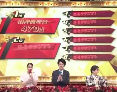 《日本藝人比賽內定疑雲》電視台手滑曝露冠軍分數？觀眾質疑早就喬好全部都是假