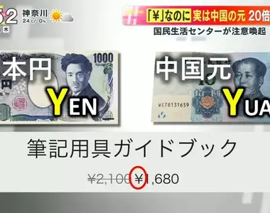 《日本最新詐騙手法》在日文網站看到「¥」就以為是日圓?下訂驚覺竟是20倍的人民幣