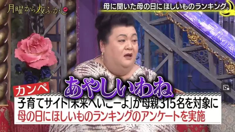 日本調查《母親節媽媽最想要的禮物》感覺不是猜不到，但又覺得是理所當然的答案