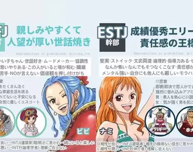 航海王版《MBTI人格測驗》再看一次就是想了解自己跟海賊王裡的人物匹配結果,我是香吉士~哈哈(得意)