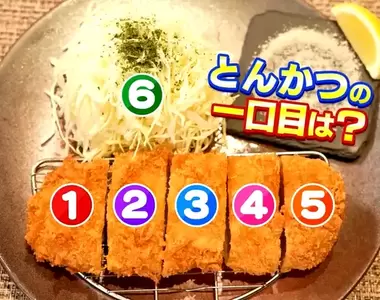 《日式炸豬排的食用順序》1~6號你會從哪裡開始吃?綜藝節目掀起大論戰