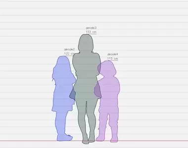 《可以參考身高差的網站》英日韓語介面支援,畫畫有個圖參考讓你輕鬆知道比例