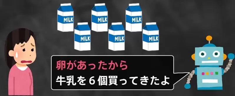 《與軟體工程師老公的對話》去買一個牛奶 有蛋就買六個 老公抱回六罐牛奶讓老婆傻眼了