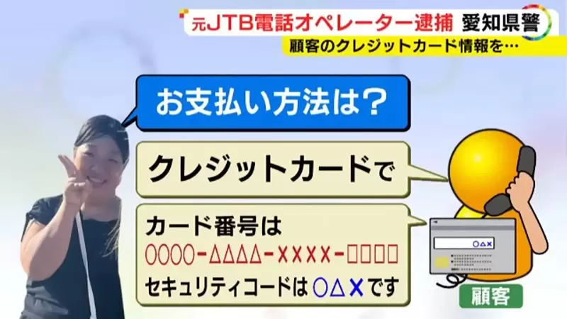 《盜刷信用卡斗內直播主》日本旅行社客服狂刷上百萬 刷到在直播APP霸榜被抓了 《盜刷信用卡斗內直播主》日本旅行社客服狂刷上百萬 刷到在直播APP霸榜被抓了
