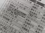 《寫錯的漫畫書單激發網友想像力》平野耕太畫的咒術迴戰?羽海野千花也說好想看 《寫錯的漫畫書單激發網友想像力》平野耕太畫的咒術迴戰?羽海野千花也說好想看