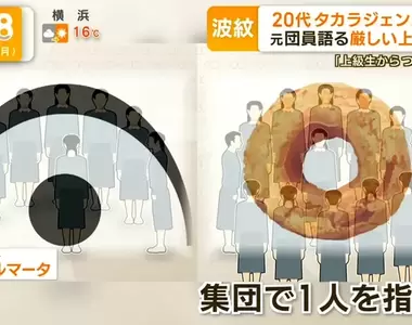 《寶塚歌劇團血汗與霸凌疑雲》學姊集體批鬥學妹的傳統?「延音」和「甜甜圈」是什麼?