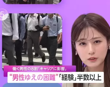 日本調查《只有男性才能感受到的困難》有超過半數以上的男人遭受過性別導致的不合理待遇