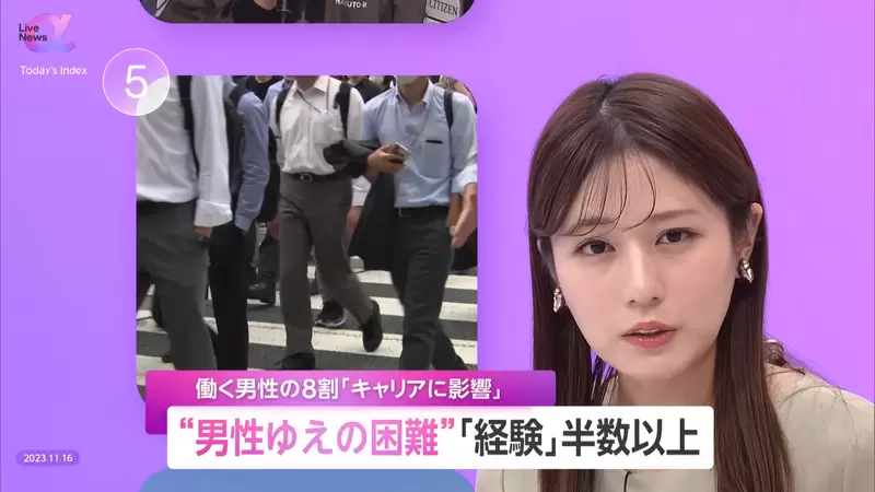 日本調查《只有男性才能感受到的困難》有超過半數以上的男人遭受過性別導致的不合理待遇